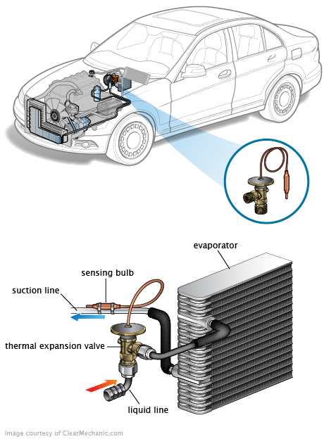 See U0802 repair manual